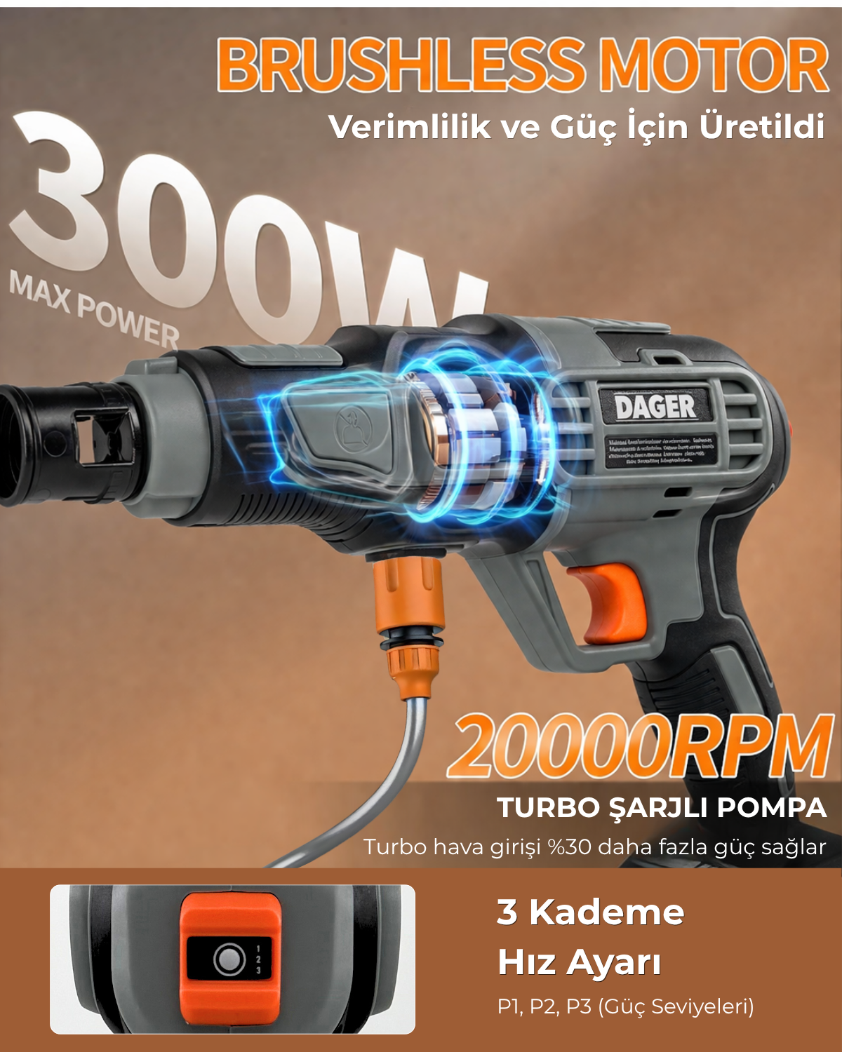 Dager AQUA FORCE 21V Kömürsüz Basınçlı Yıkama Makinesi