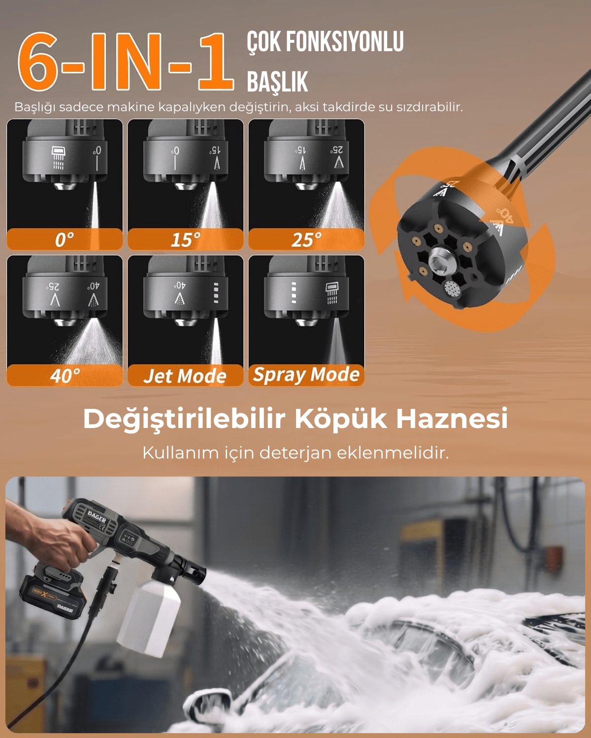 Dager AQUA FORCE 21V Kömürsüz Basınçlı Yıkama Makinesi - DAGER
