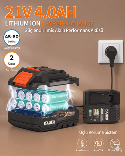 Dager AQUA FORCE 21V Kömürsüz Basınçlı Yıkama Makinesi - DAGER