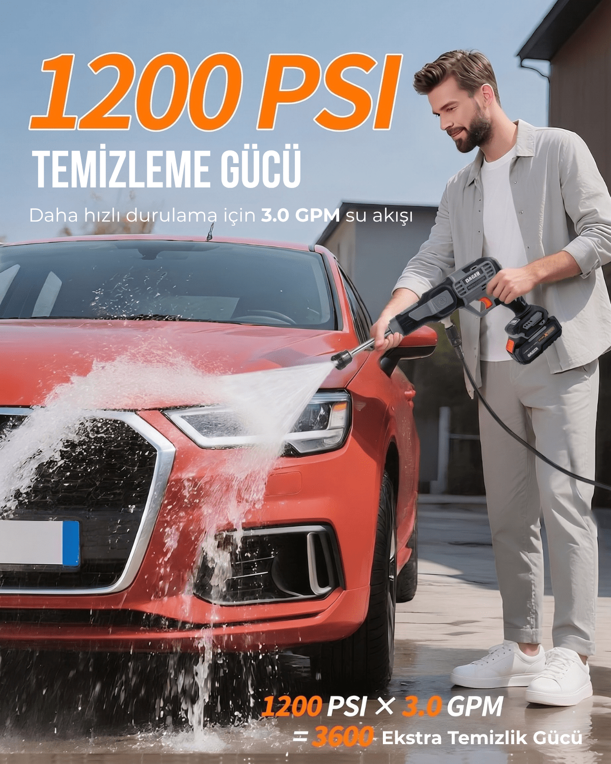 Dager AQUA FORCE 21V Kömürsüz Basınçlı Yıkama Makinesi - DAGER