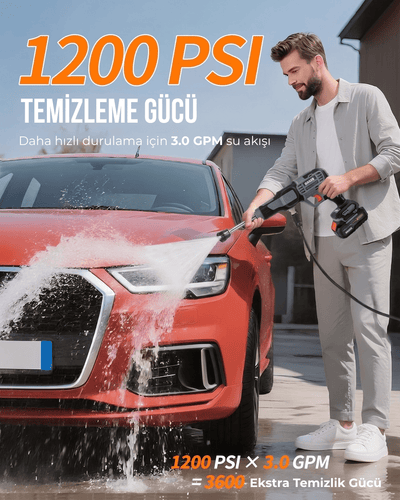 Dager AQUA FORCE 21V Kömürsüz Basınçlı Yıkama Makinesi - DAGER