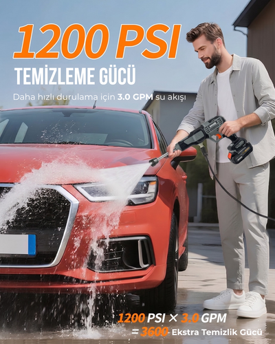 Dager AQUA FORCE 21V Kömürsüz Basınçlı Yıkama Makinesi