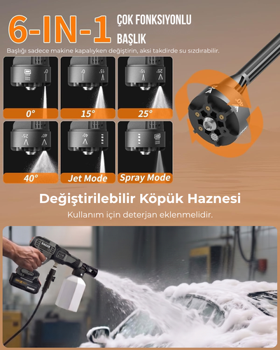 Dager AQUA FORCE 21V Kömürsüz Basınçlı Yıkama Makinesi