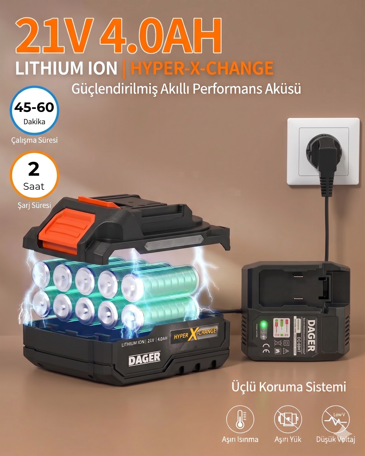 Dager AQUA FORCE 21V Kömürsüz Basınçlı Yıkama Makinesi