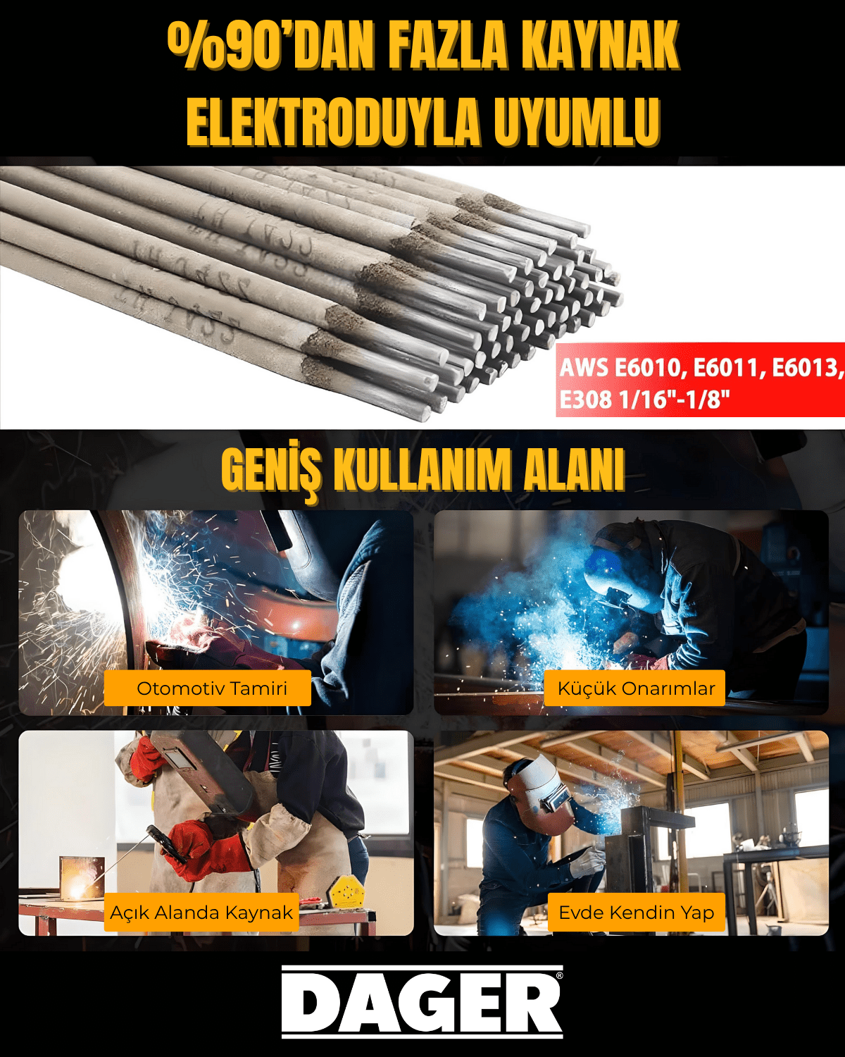 Dager MMA250 250 Amper Inverter Mini Çanta Kaynak Makinesi Seti | IGBT | Dijital Ekran | Elektrod + Maske + Eldiven - DAGER