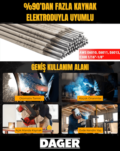 Dager MMA250 250 Amper Inverter Mini Çanta Kaynak Makinesi Seti | IGBT | Dijital Ekran | Elektrod + Maske + Eldiven - DAGER