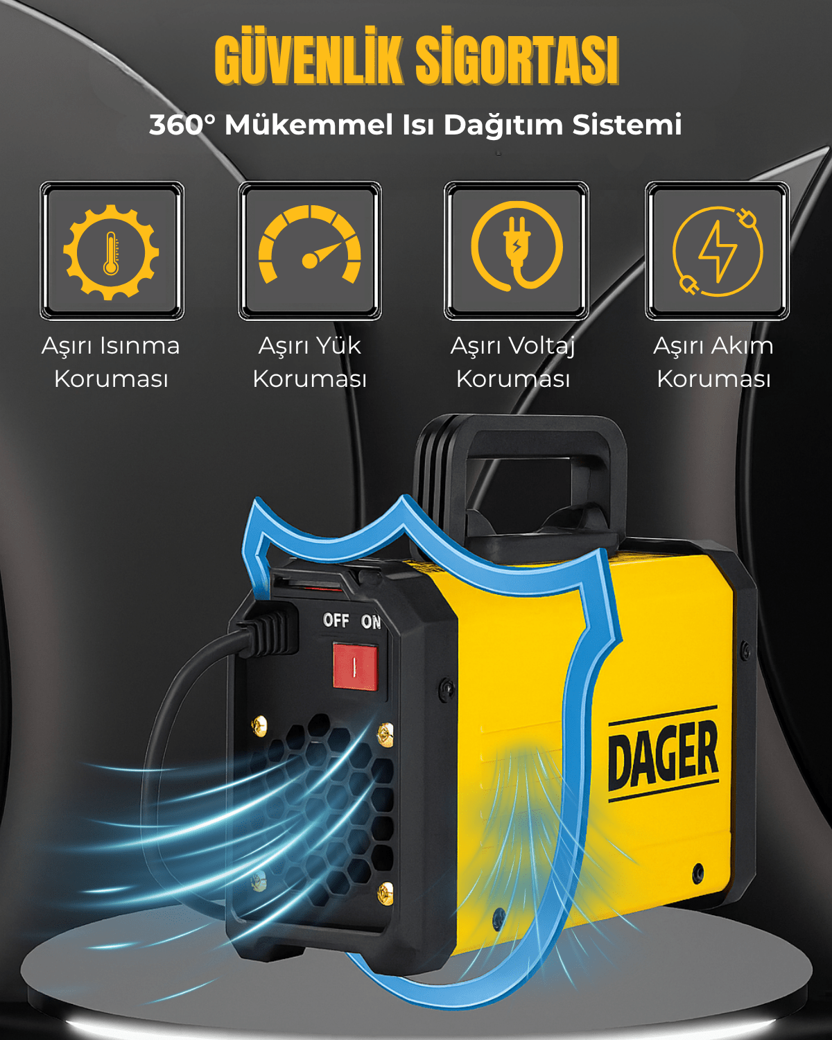 Dager MMA250 250 Amper Inverter Mini Çanta Kaynak Makinesi Seti | IGBT | Dijital Ekran | Elektrod + Maske + Eldiven - DAGER